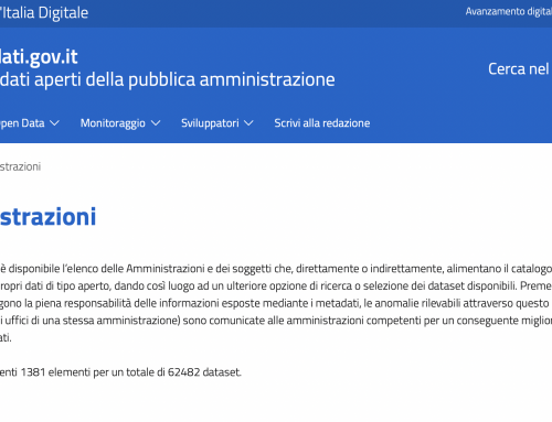 Catania e Siracusa fuori dall’elenco AgiD degli Open Data: una mancanza grave per trasparenza e innovazione: prendiamo posizione!